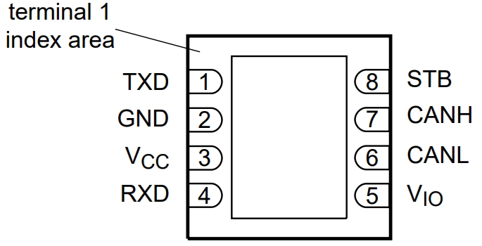 TJA1042TK 3,118